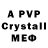 Бутират GHB Doctor Guide